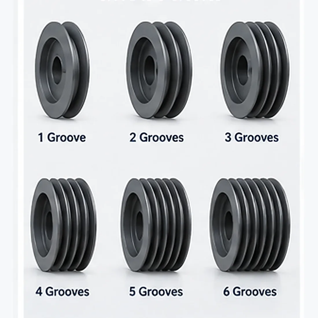 How to Avoid V-Belt Profile Mismatch When Replacing a Pulley