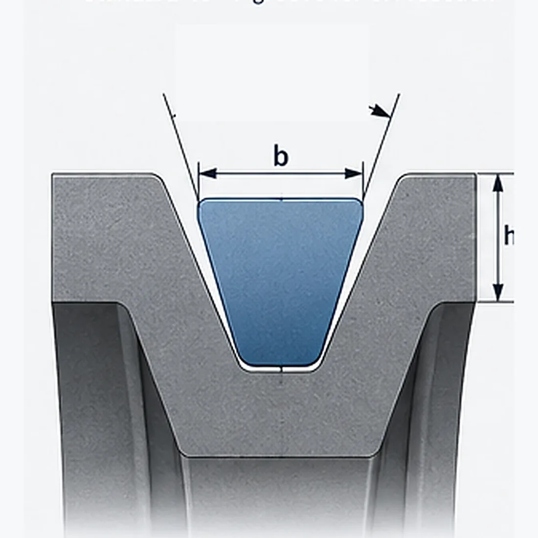 Bore and Keyway Data to Include in a Pulley RFQ